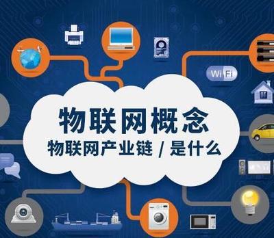 物聯(lián)網(wǎng)獨角獸的孵化場 應(yīng)用服務(wù)領(lǐng)域的機遇與前景