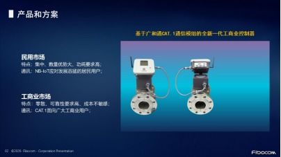 廣和通Cat 1模組線上推介會圓滿落幕，加速布局中速率物聯網市場新格局